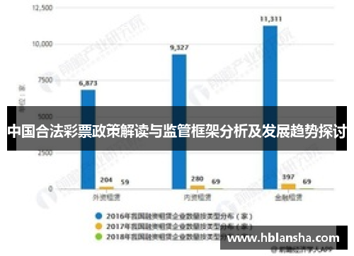 中国合法彩票政策解读与监管框架分析及发展趋势探讨