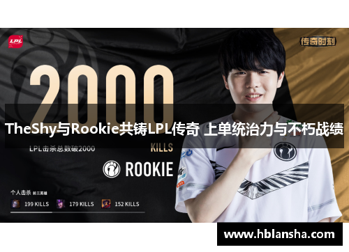 TheShy与Rookie共铸LPL传奇 上单统治力与不朽战绩 TheShy与Rookie共铸LPL传奇 上单统治力与不朽战绩
